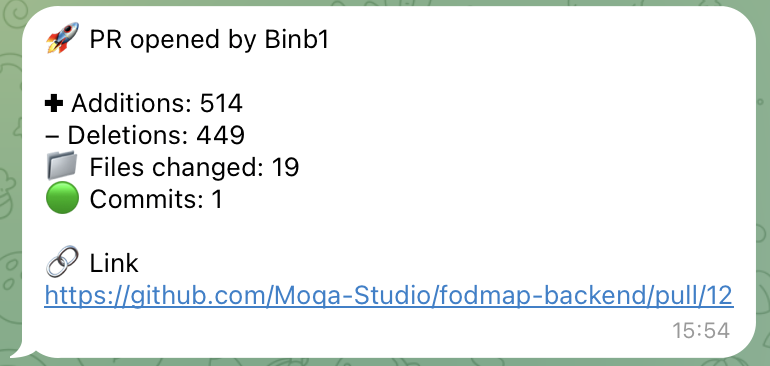 The Telegram message sent by the bot when a PR opens